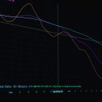 Leopardus Tilcayo price prediction