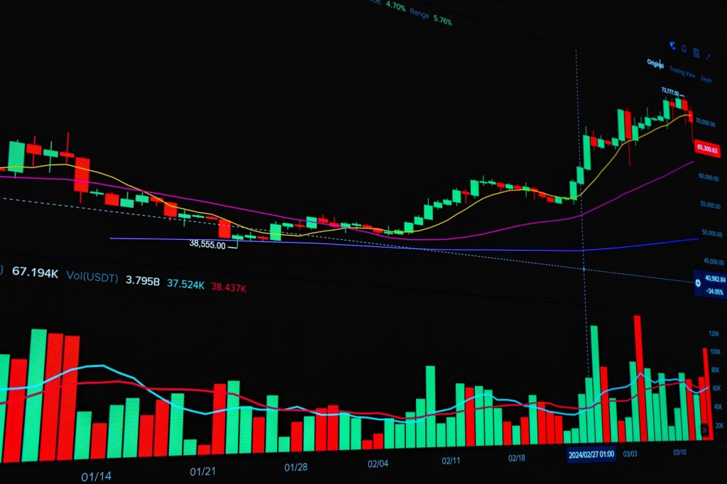 market fall reasons