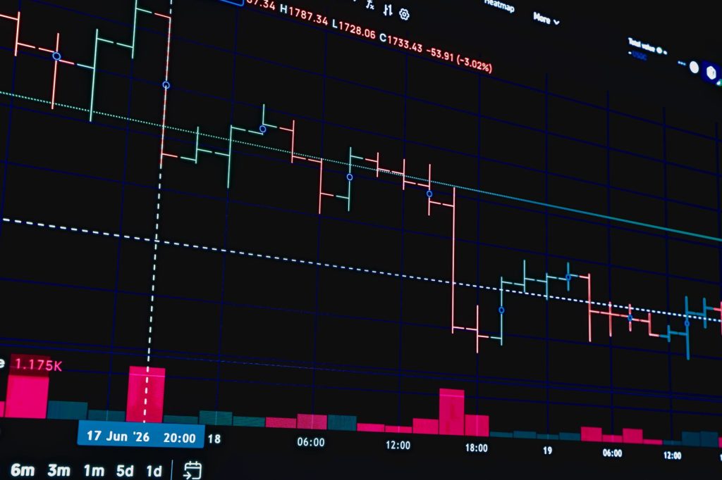 stocks to buy for short term