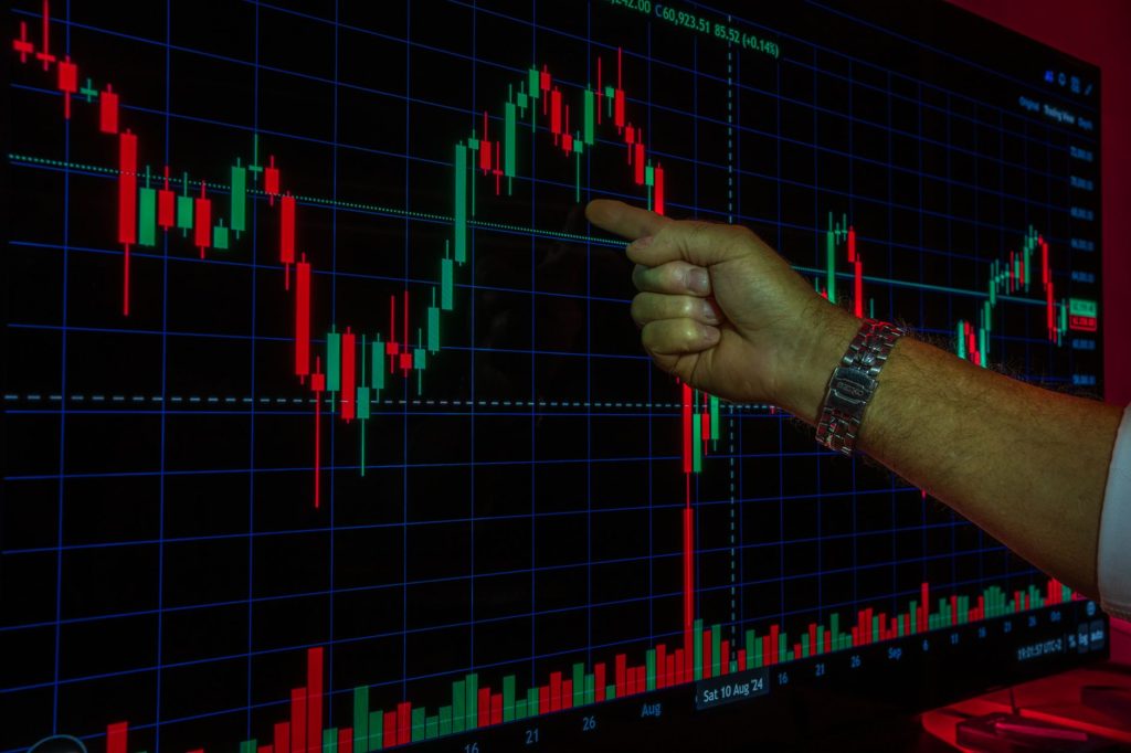 time correction investments