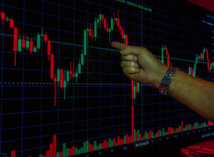 time correction investments
